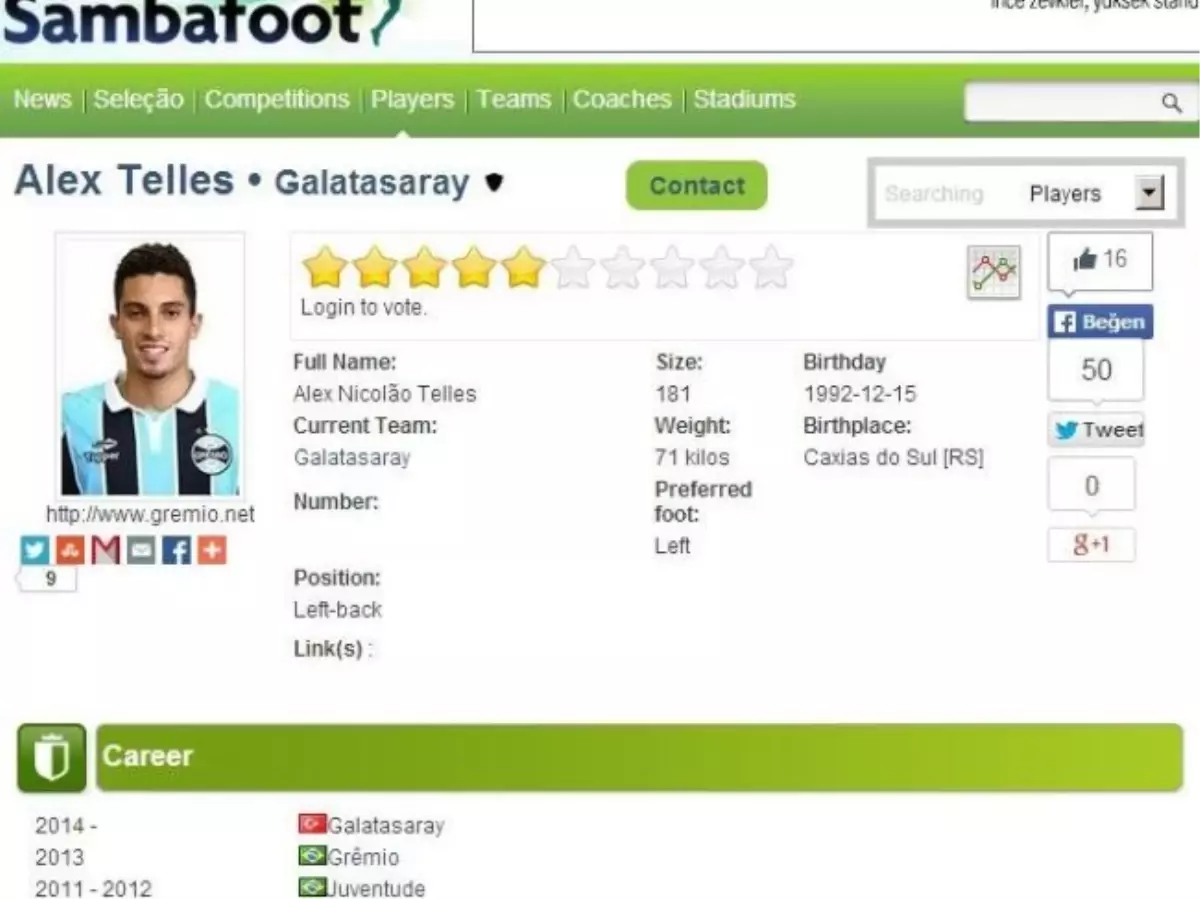 Alex Telles, Galatasaray\'da