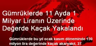 Gümrüklerde 11 Ayda 1 Milyar Liranın Üzerinde Değerde Kaçak Yakalandı