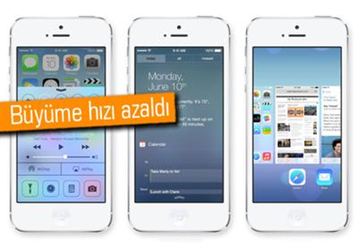 İos Kullanıcılarının %78\'i İos 7 Kullanıyor