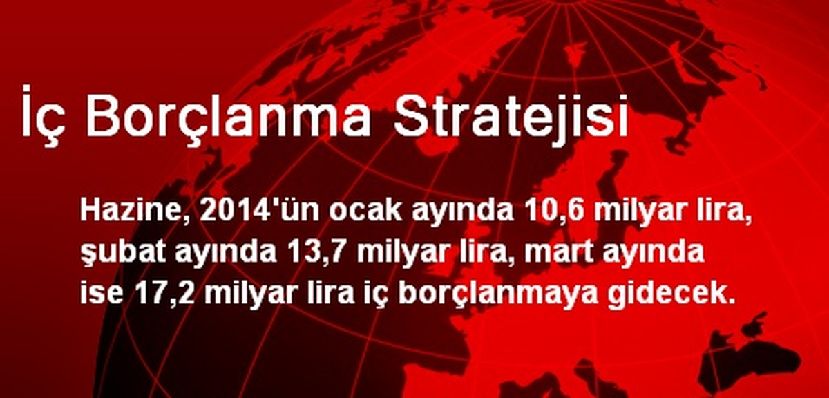 İç Borçlanma Stratejisi