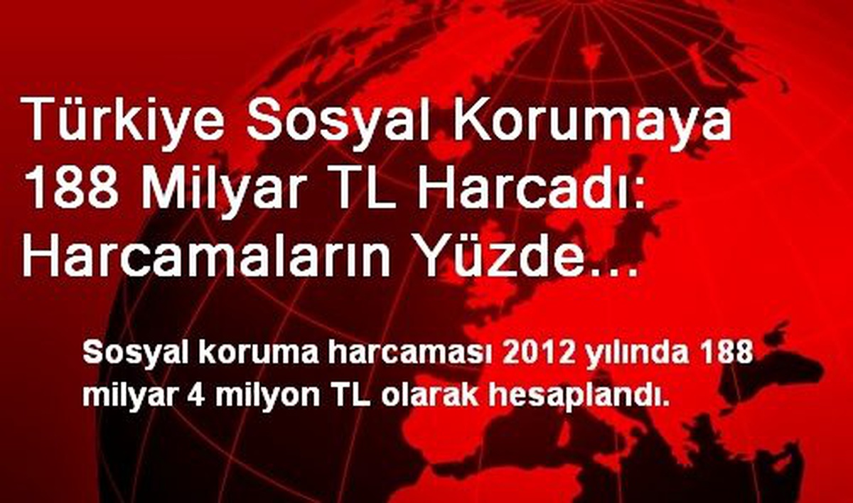Türkiye Sosyal Korumaya 188 Milyar TL Harcadı
