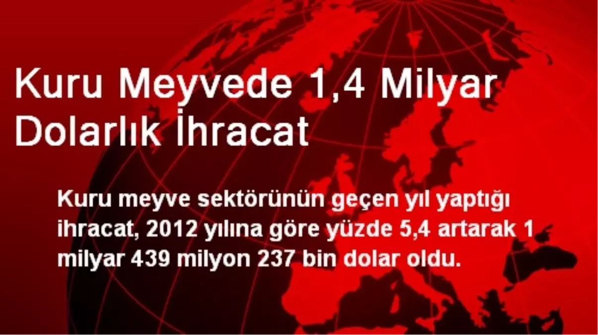 Kuru Meyvede 1,4 Milyar Dolarlık İhracat