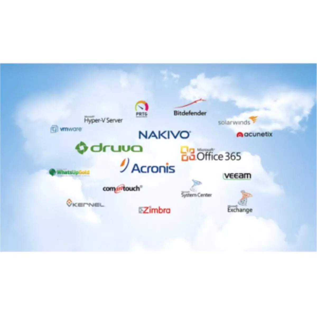 Bilgi Teknolojileri Alanındaki İhtiyaçlarınızı Mirsis ile Sağlayın