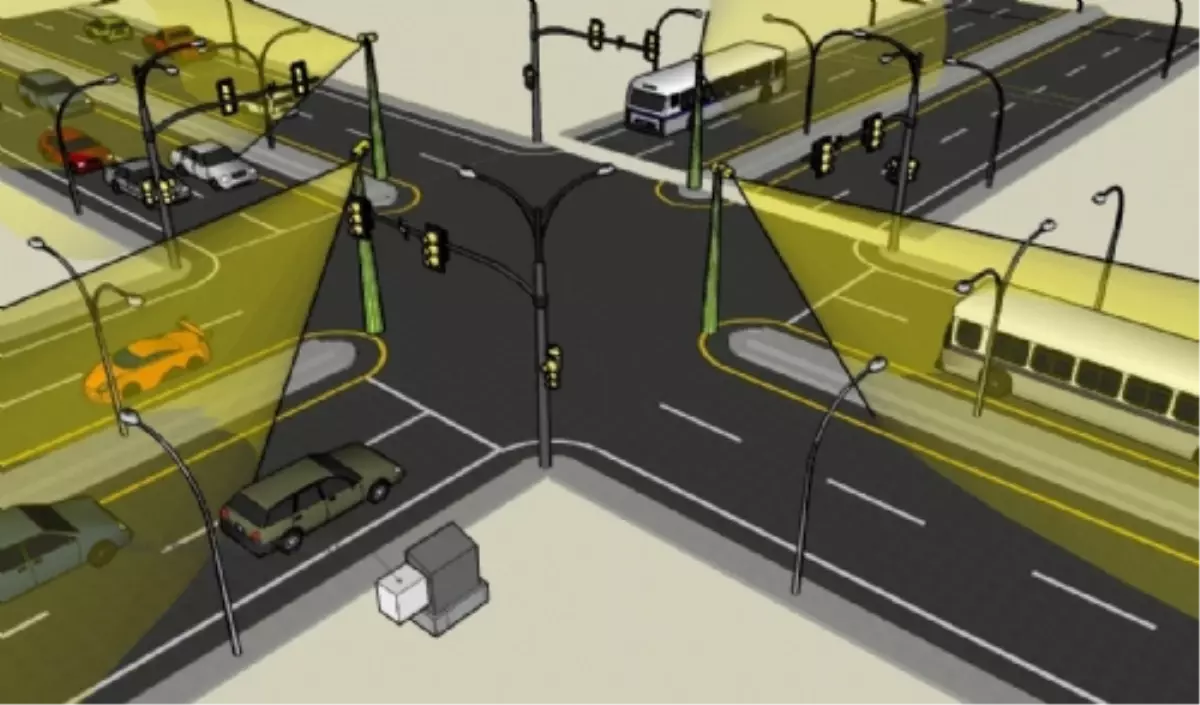 Akıllı Kavşak Uygulamasında 'MOBESE' Adımı