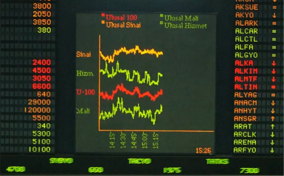 Borsa Istanbul A.s. Ozel Durum Acıklaması 14.01.2014 18:42:33