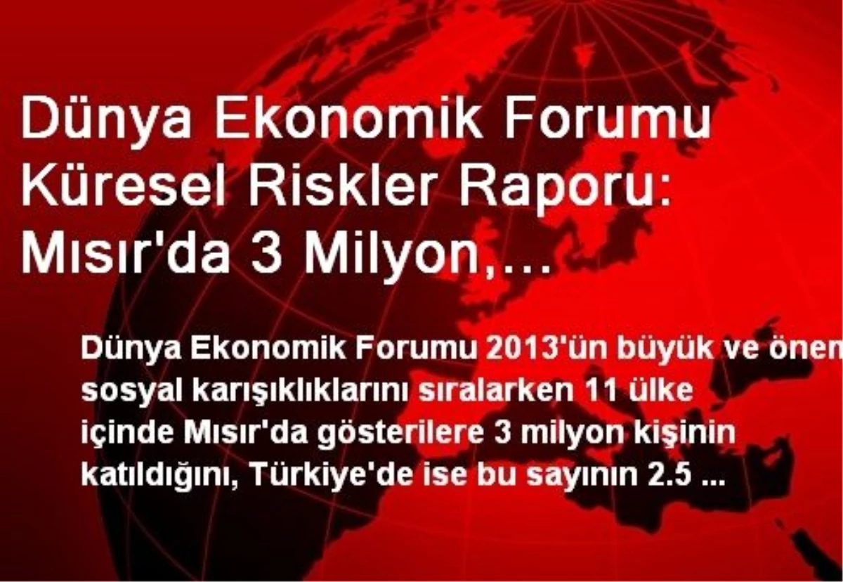 Dünya Ekonomik Forumu Küresel Riskler Raporu: Mısır\'da 3 Milyon, Türkiye\'de 2.5 Milyon Kişi...