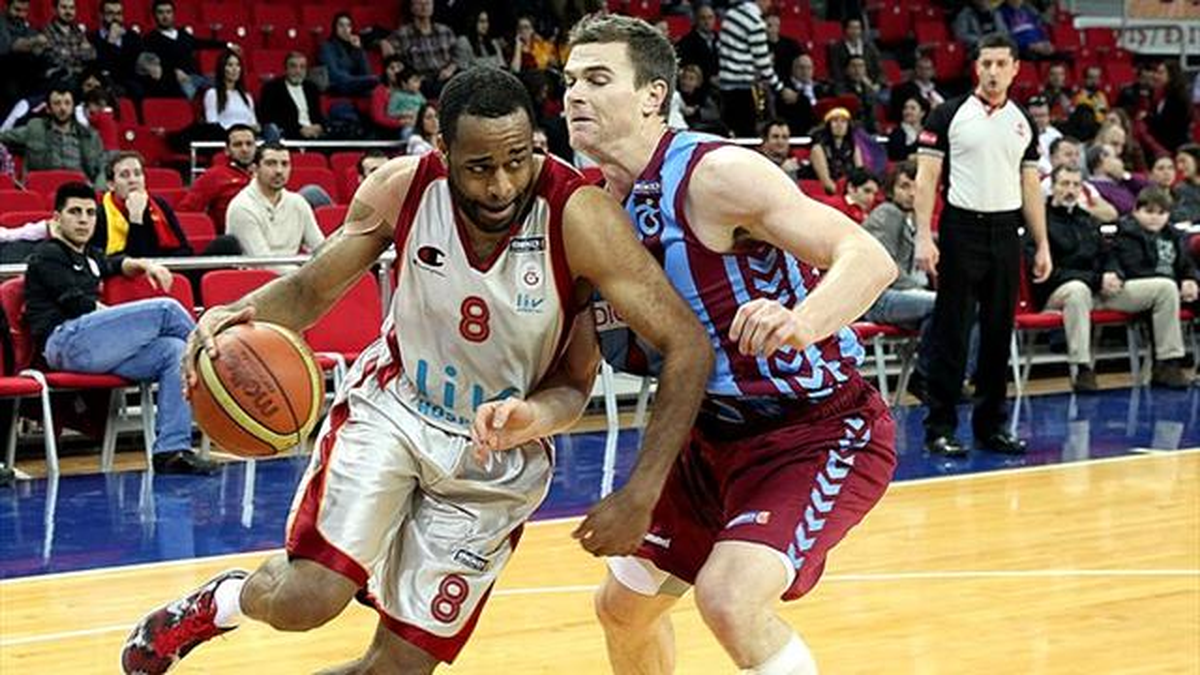 Beko Basketbol Ligi