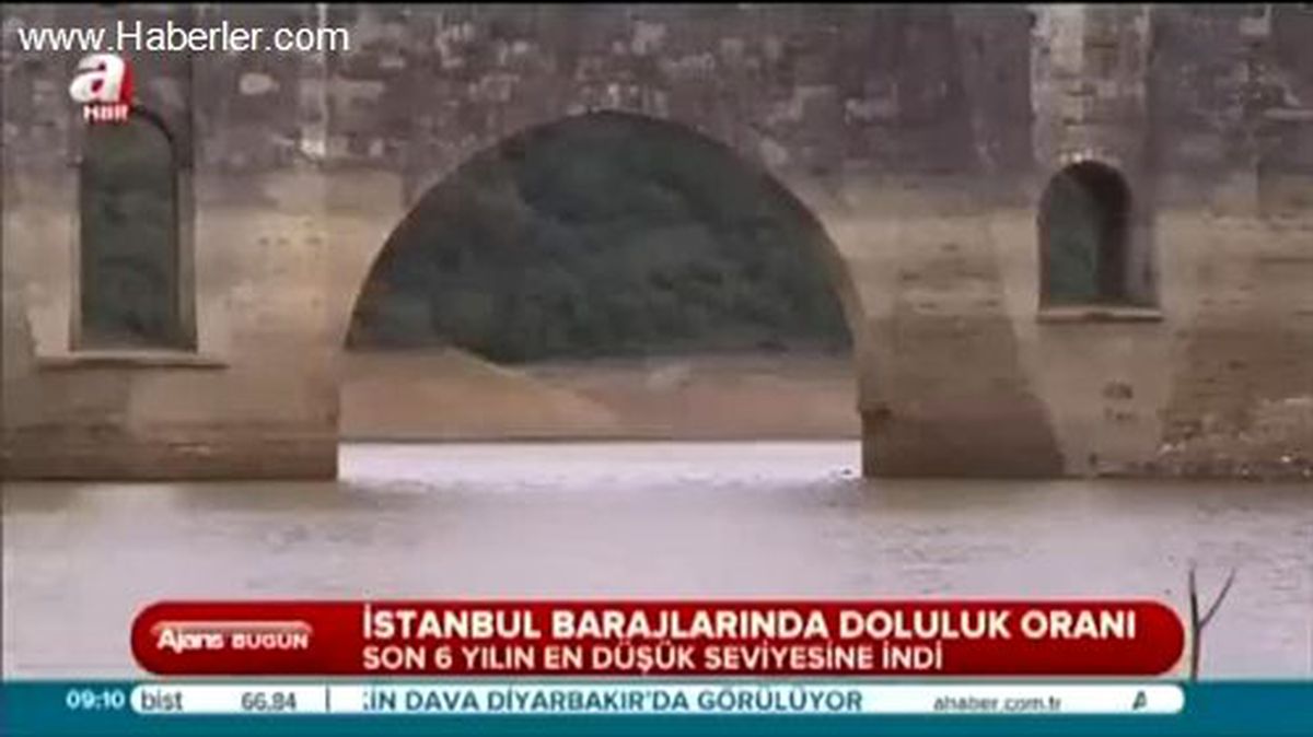 İstanbul Barajlarında Son Durum