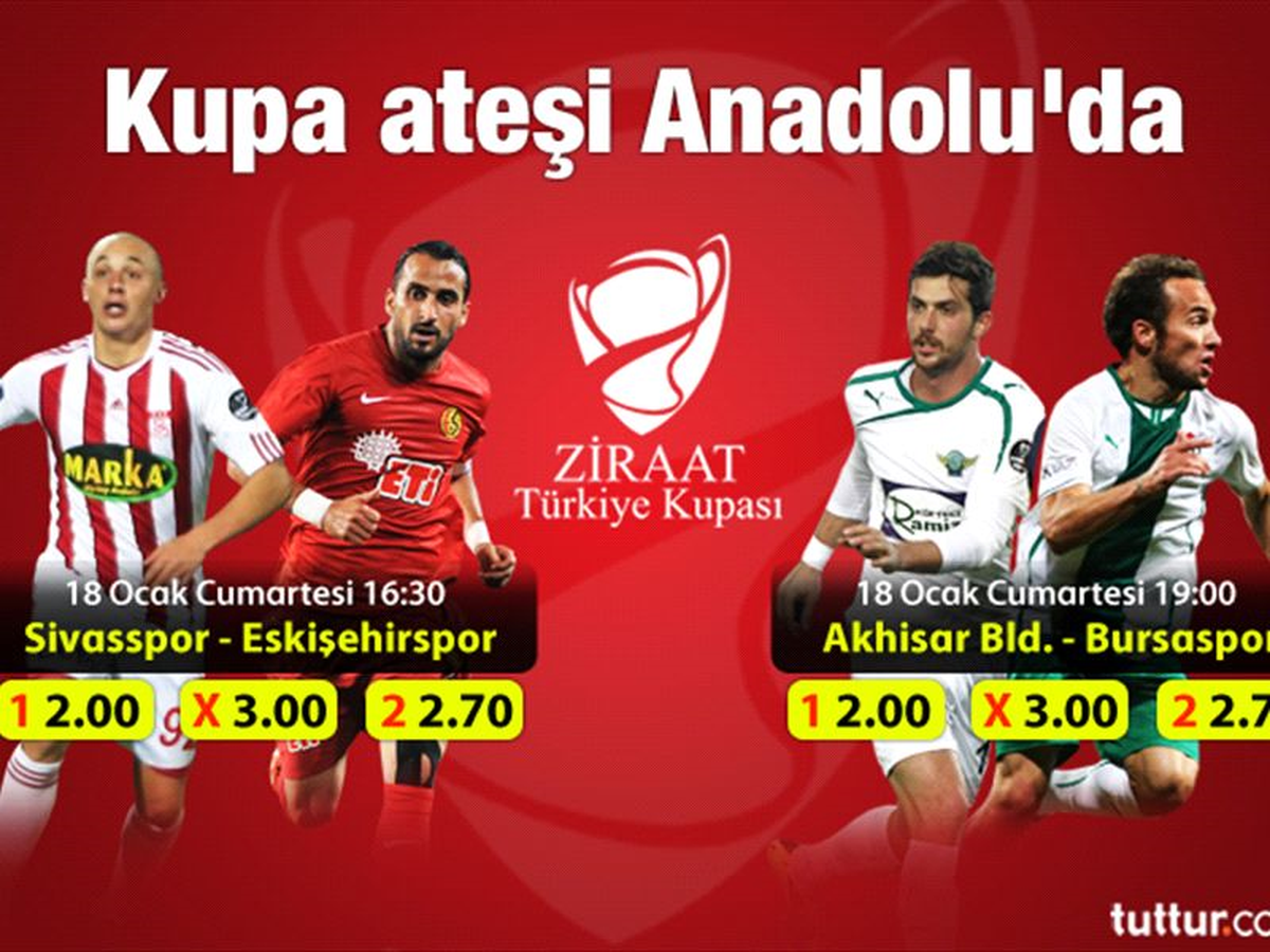 Kupa Ateşi Anadolu\'da