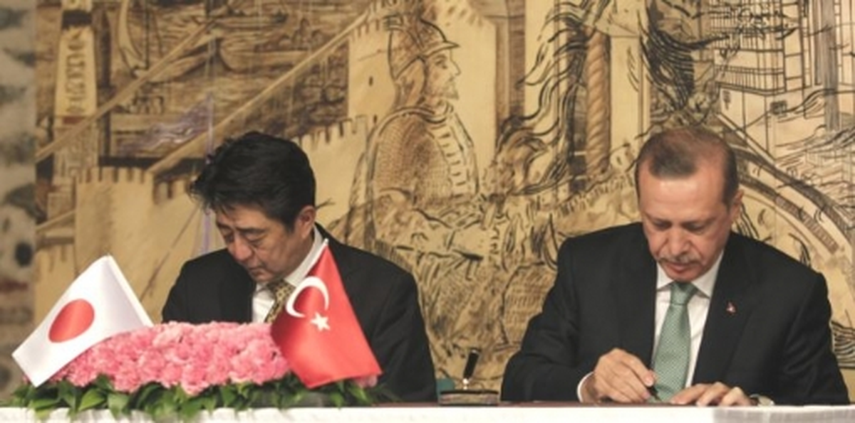 Türkiye ile Japonya Arasındaki Nükleer İşbirliği Anlaşması