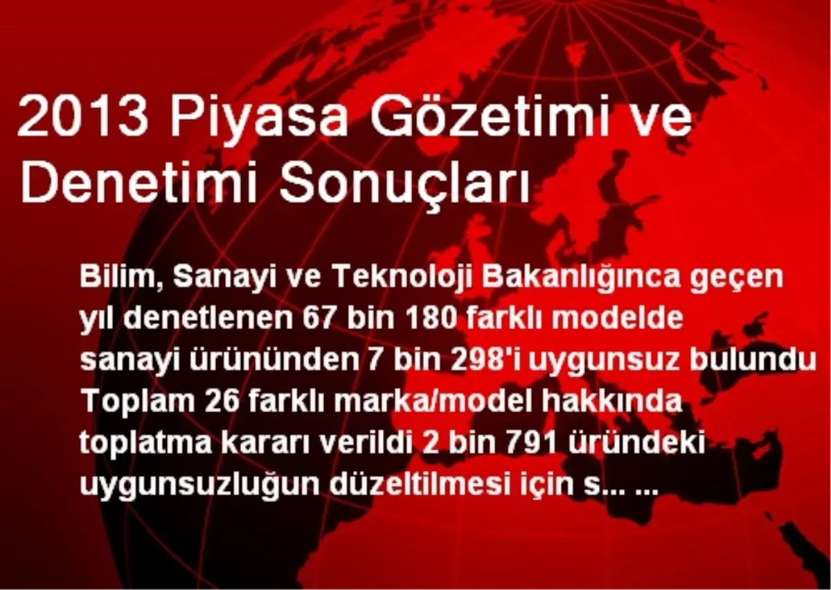 2013 Piyasa Gözetimi ve Denetimi Sonuçları