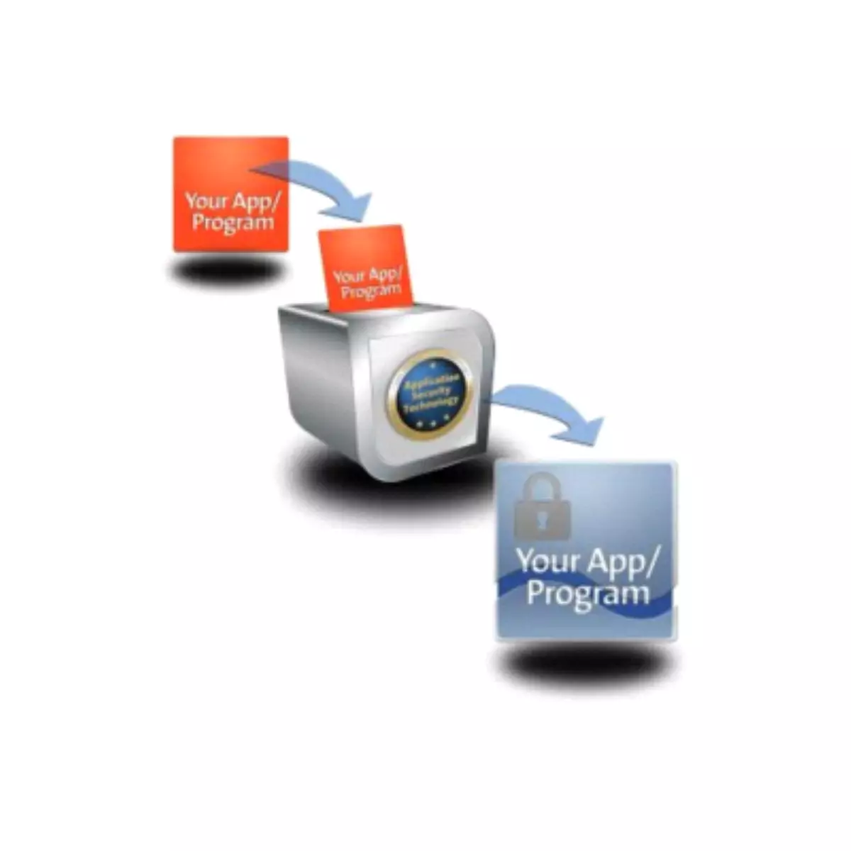 A&t Bank İnternet Bankacılığı Servislerinin Güvenliği İçin Kobıl\'i Seçti