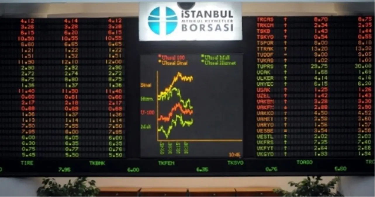 Borsa Güne Yükselişle Başladı