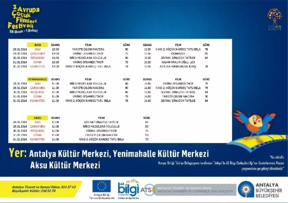 3.avrupa Çocuk Filmleri Festivali Başlıyor