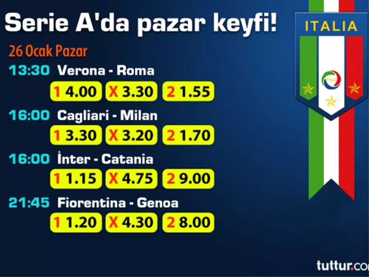 Serie A\'da Pazar Keyfi!