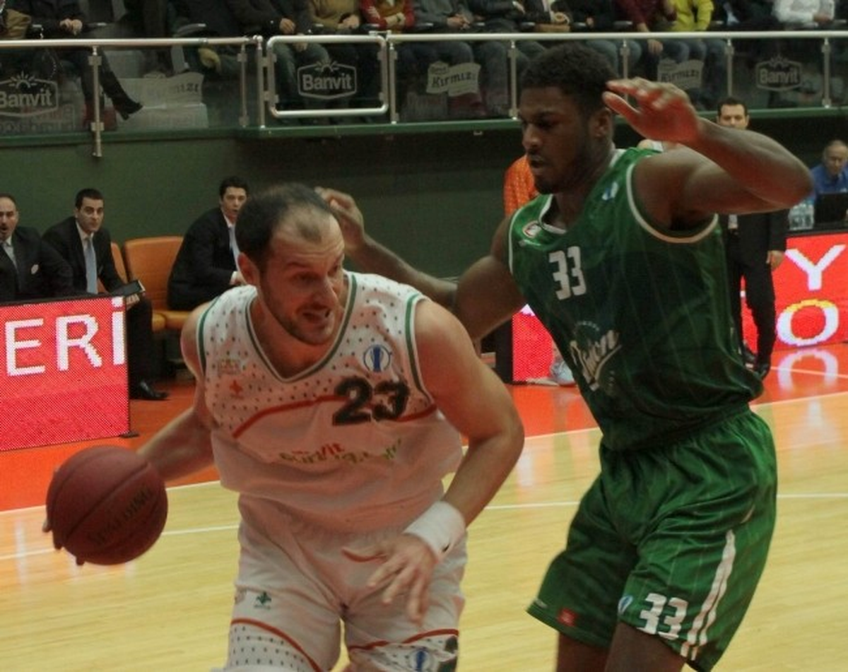 Eurocup