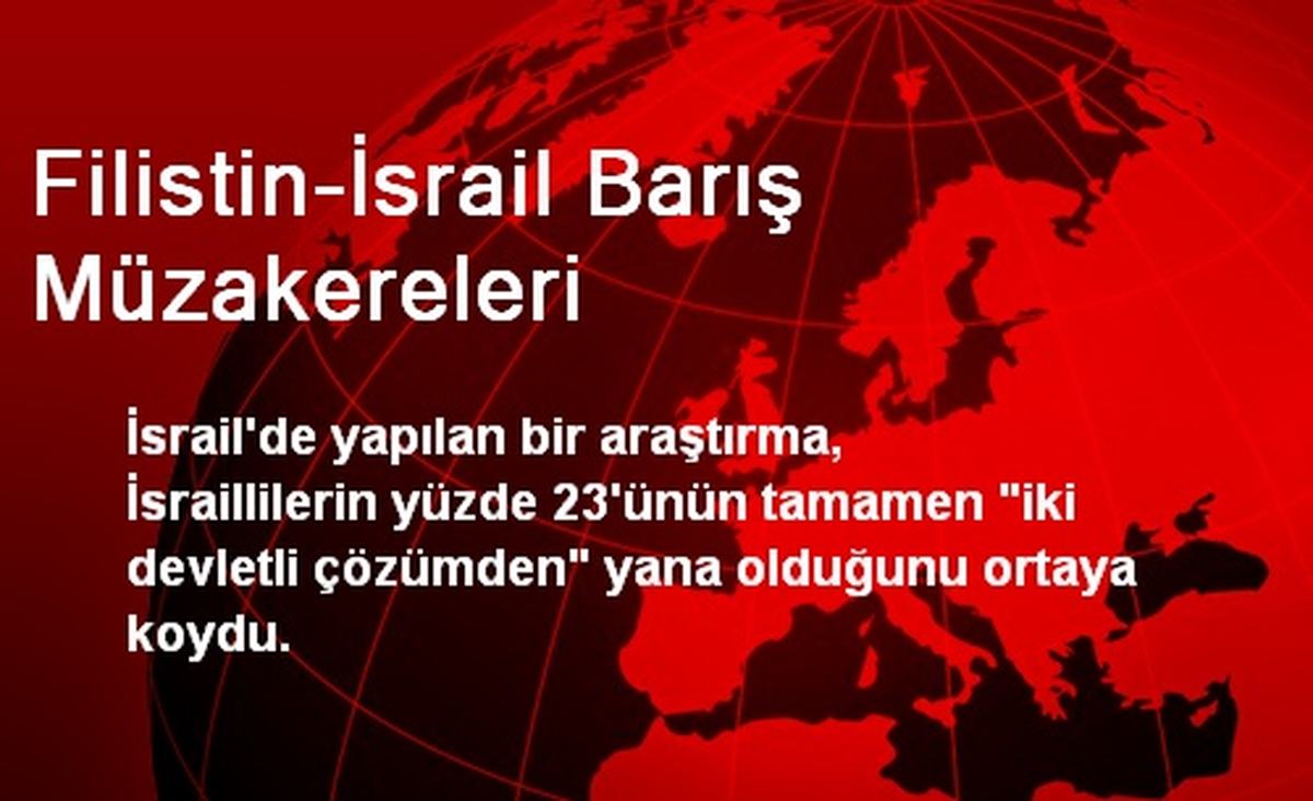 Filistin-İsrail Barış Müzakereleri