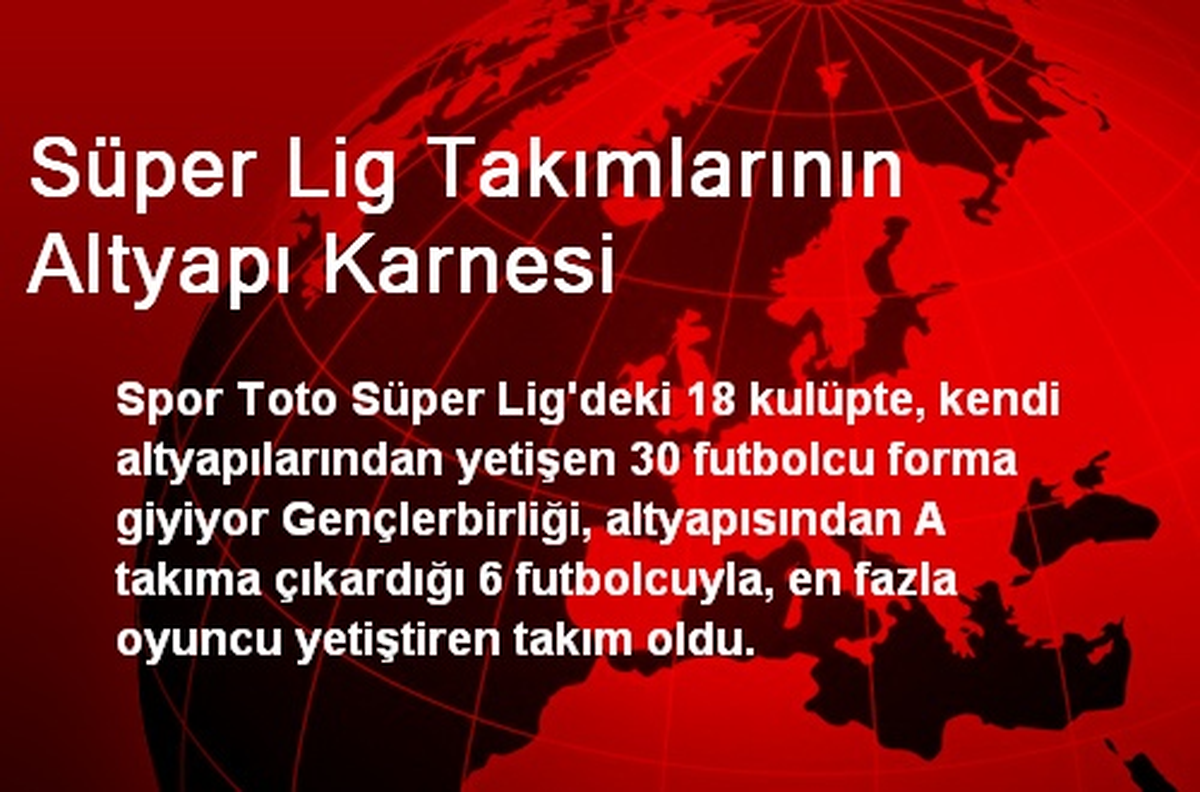 Süper Lig Takımlarının Altyapı Karnesi