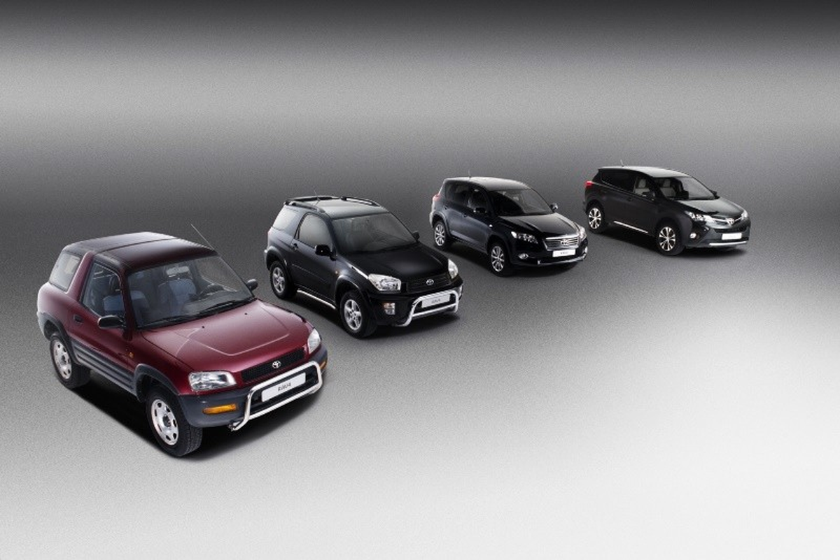 Toyota Rav4 20 Yaşında