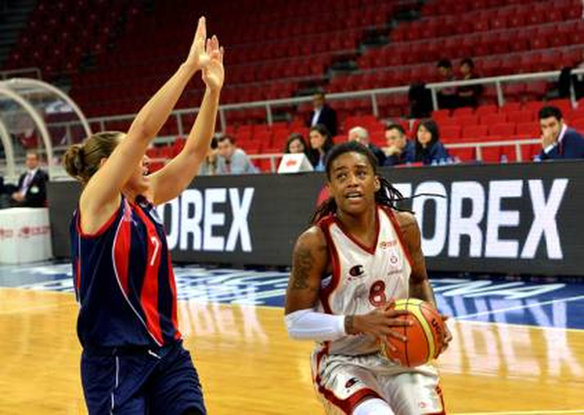 Basketbol: Tkbl\'de Görünüm