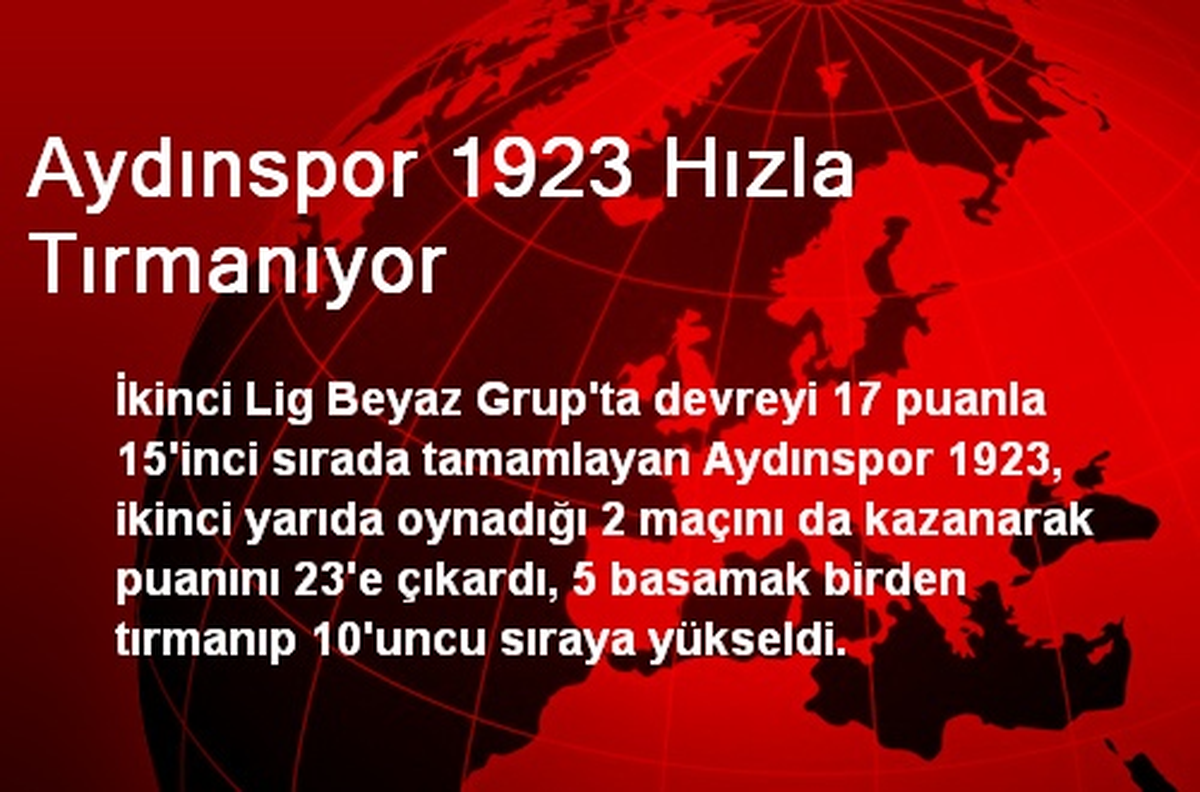 Aydınspor 1923 Hızla Tırmanıyor
