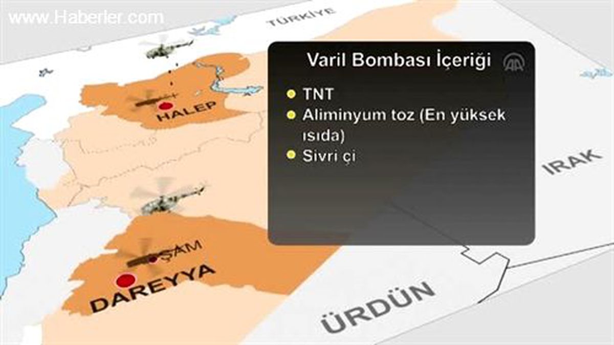 Rejimin ölüm silahı \'\'varil bombaları\'\' - animasyon -