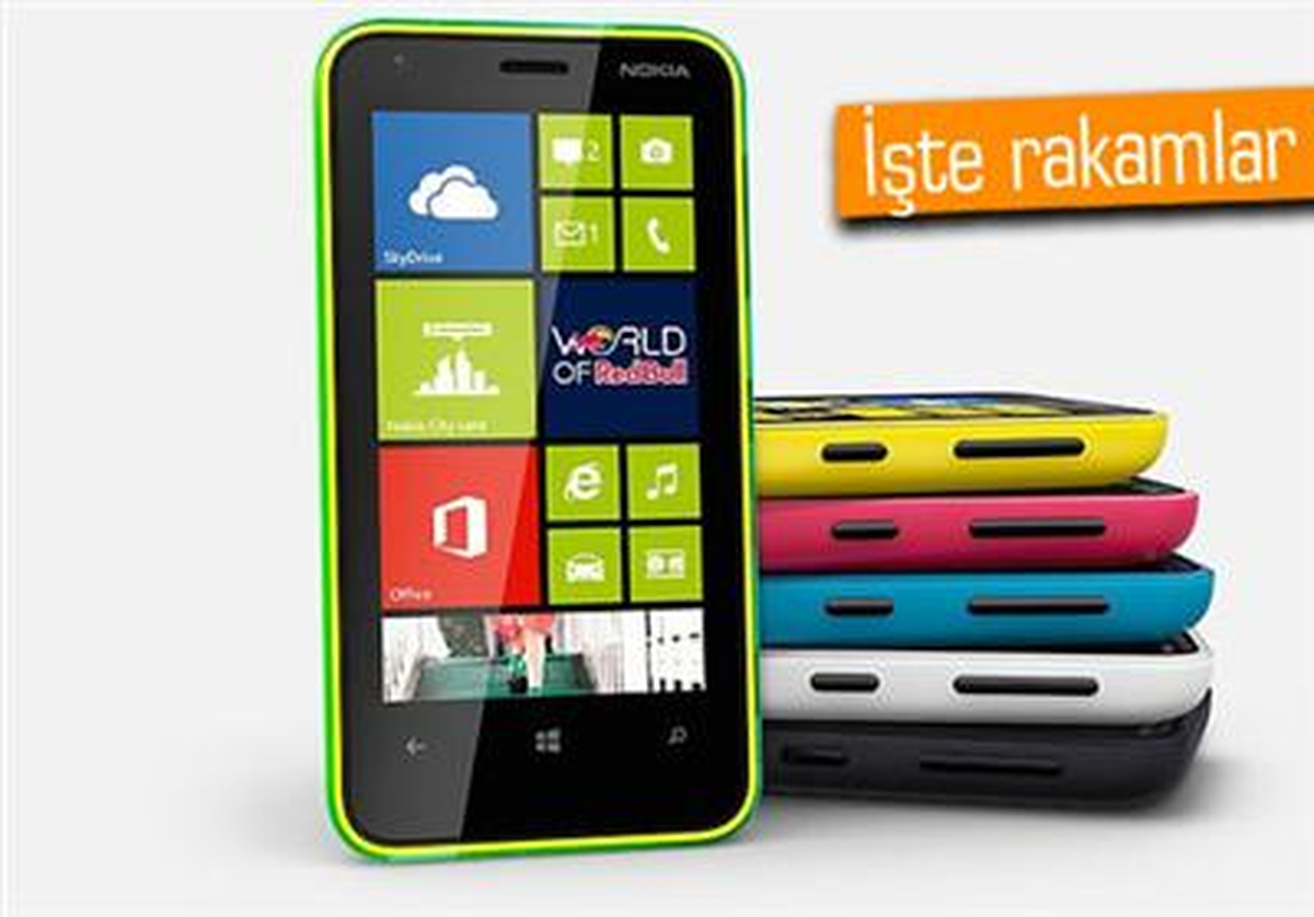 Windows Phone\'da Büyüme Devam Ediyor