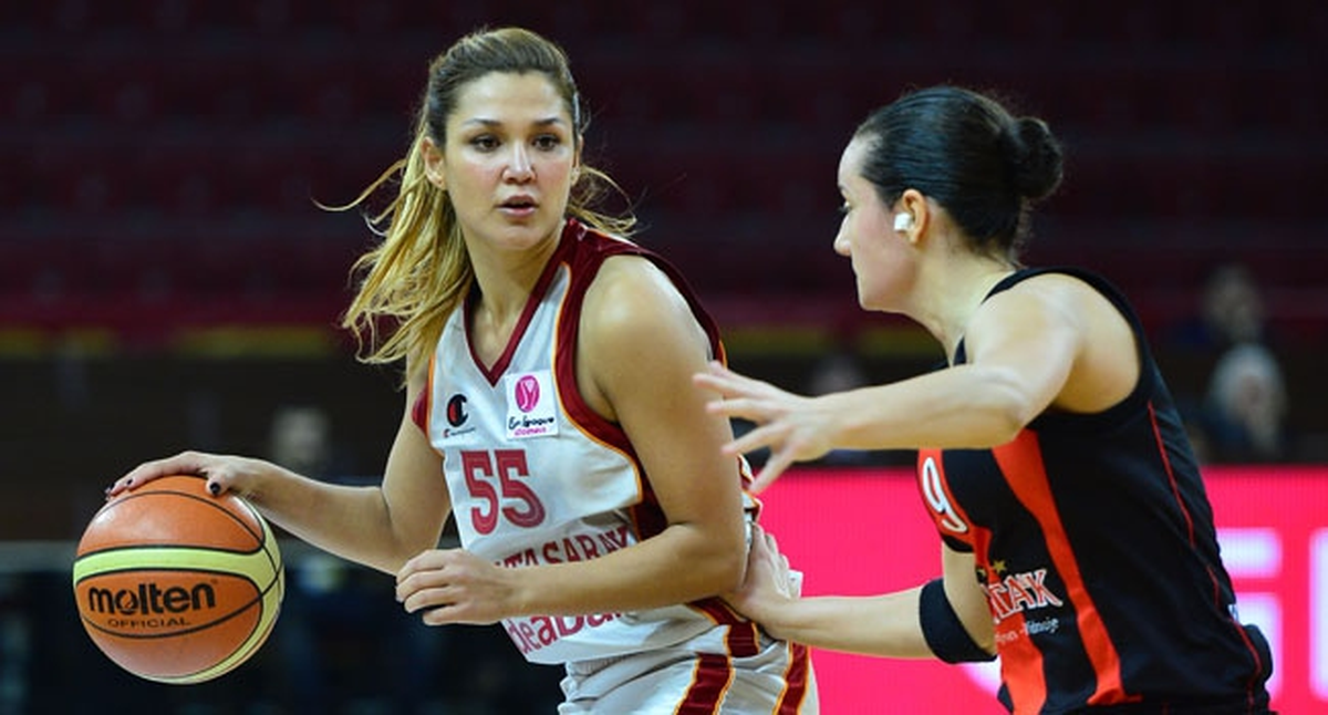 Galatasaray Odeabank, Usk Prag\'ı Konuk Ediyor
