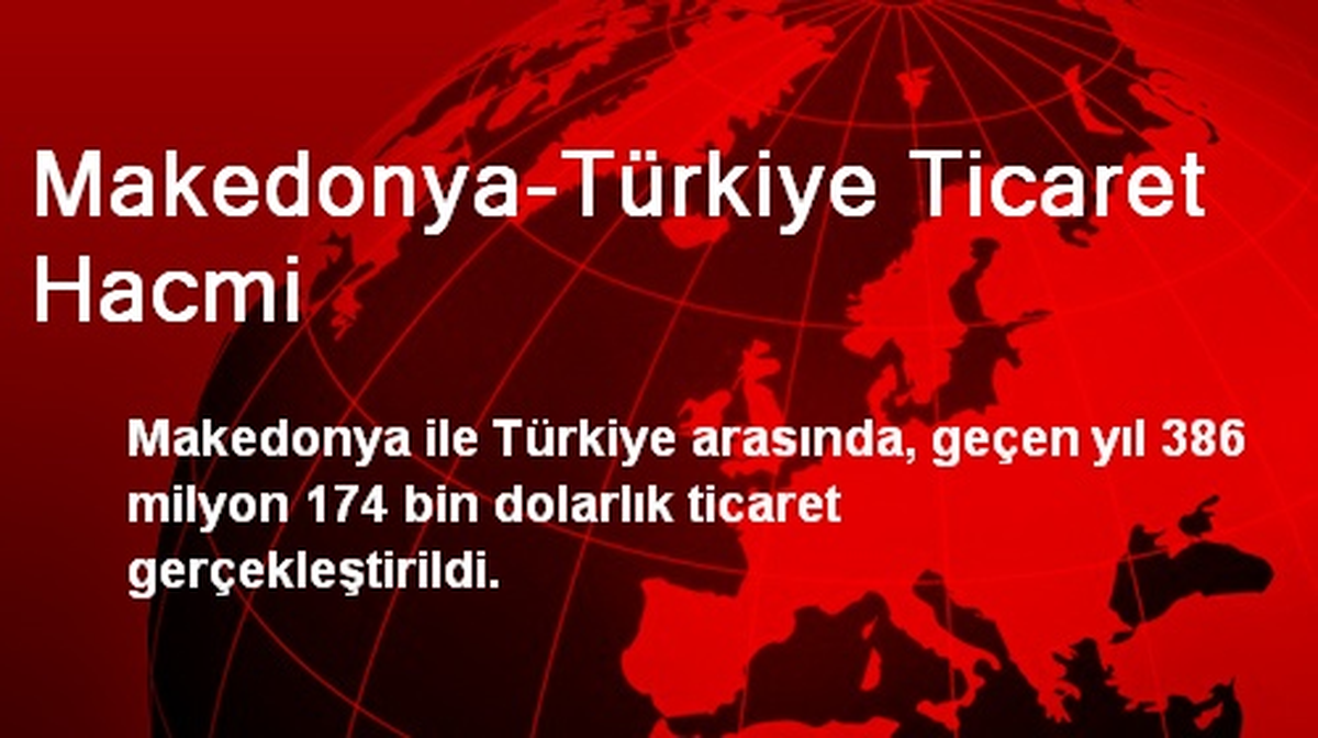 Makedonya-Türkiye Ticaret Hacmi