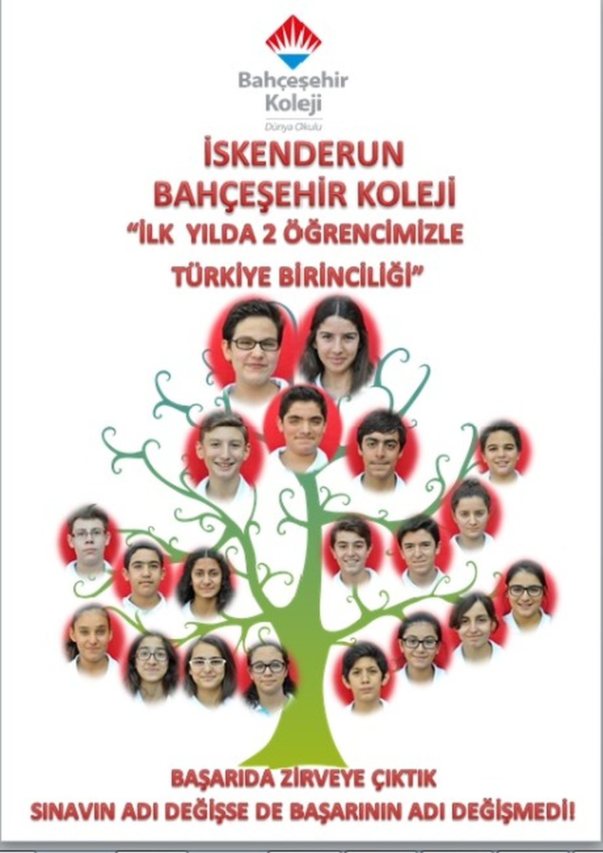 Bahçeşehir Koleji Öğrencilerinin Başarısı