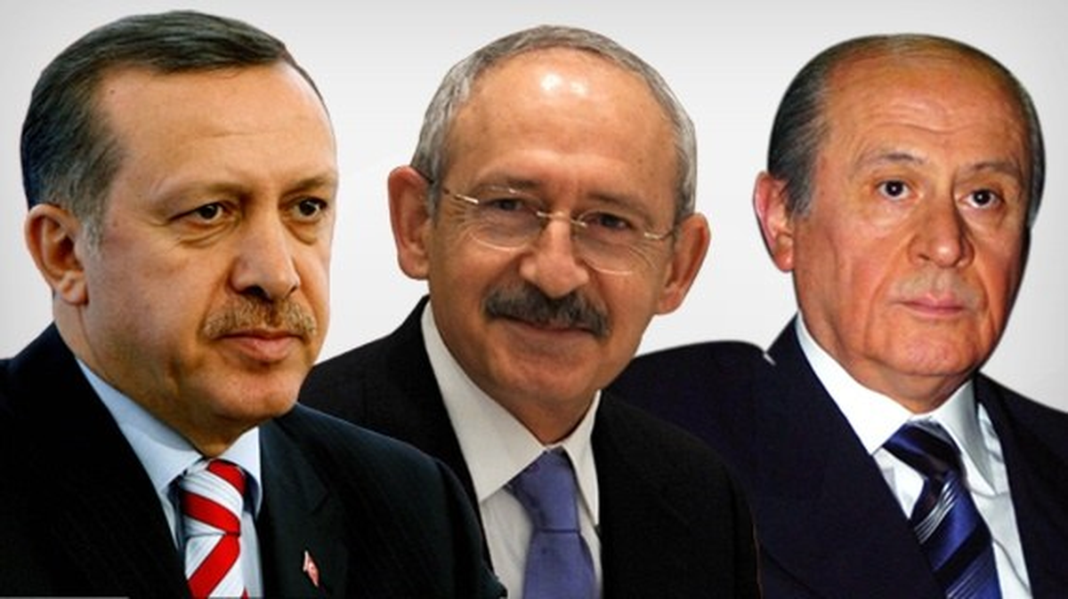 Denge Araştırma Şirketi'nin Anketine Göre Partilerin Oyları