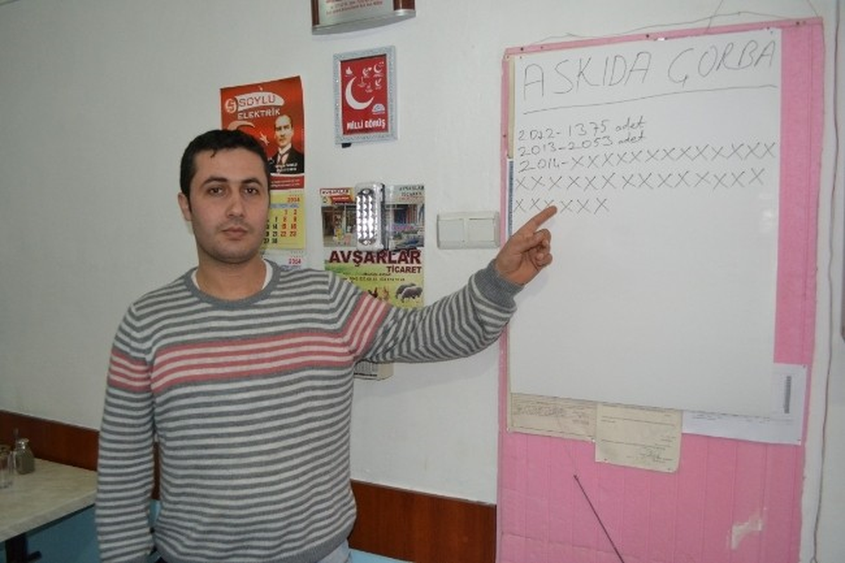 Osmanlı Kültürü Yaşatılıyor