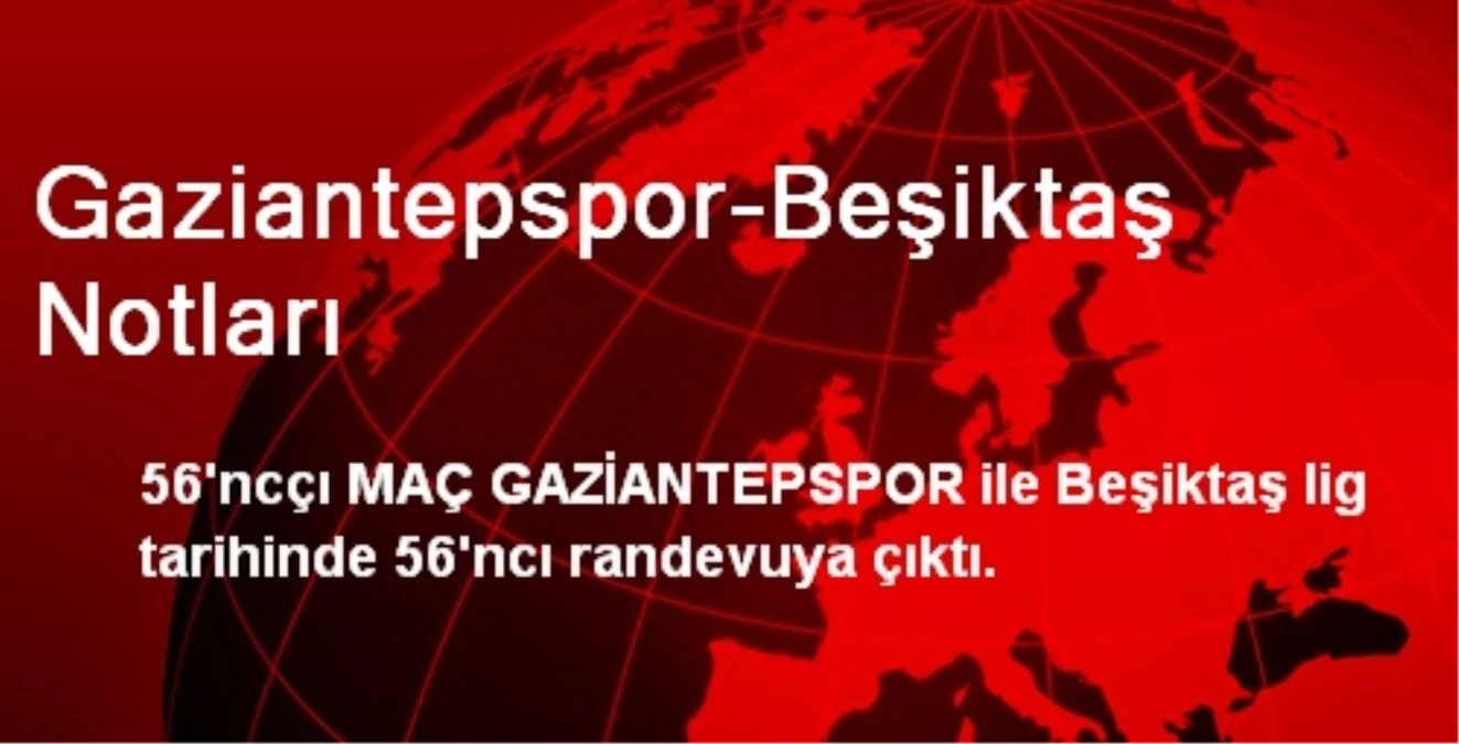 Gaziantepspor-Beşiktaş Notları