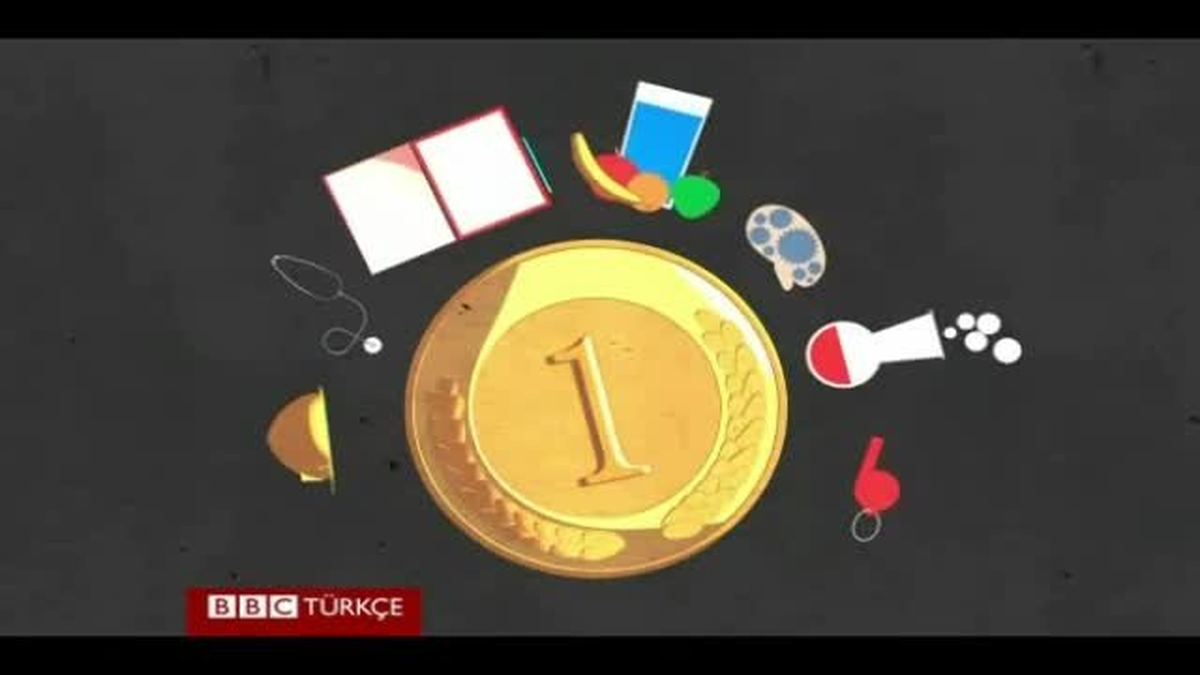 Soçi 2014: Teknoloji