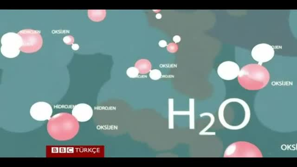 Soçi 2014: Yapay Kar