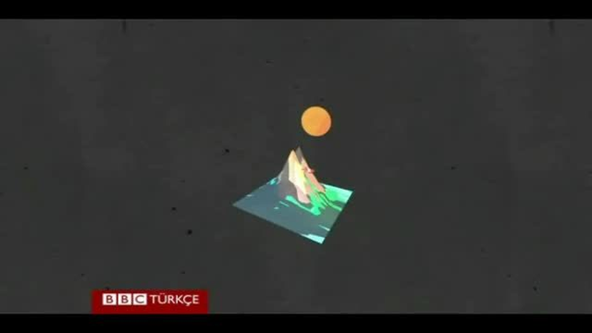 Soçi 2014: Zorlu Koşullarda Performans