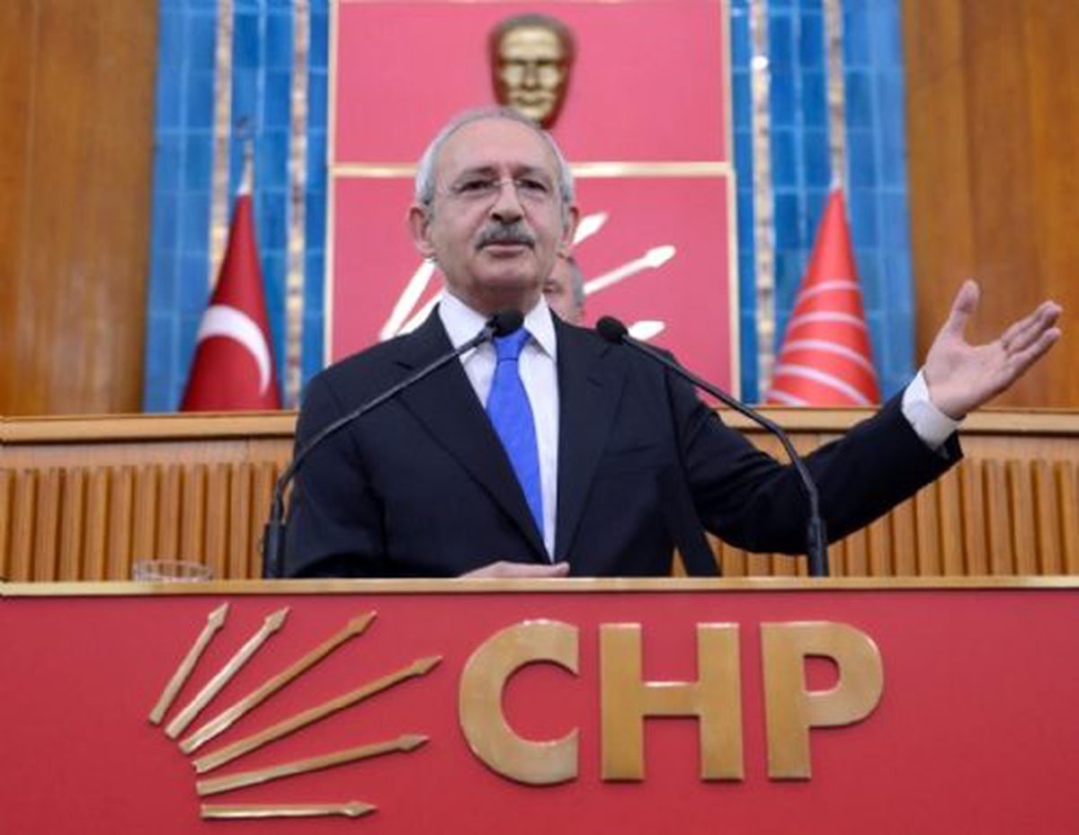 CHP TBMM Grup Toplantısı
