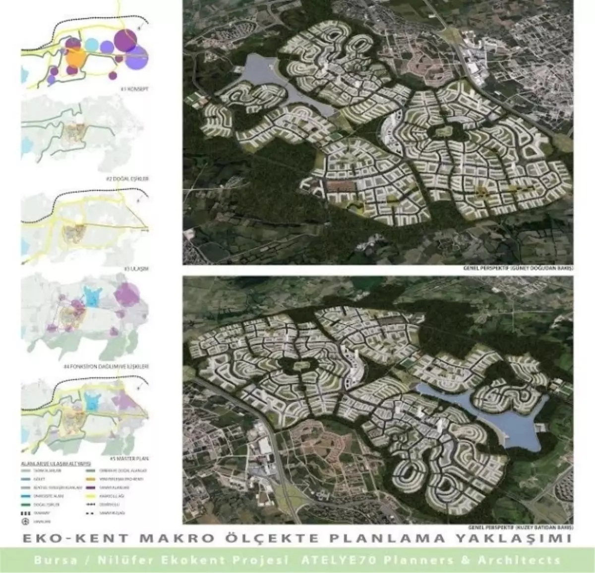 Nilüfer Belediyesi Ekokent Projesi\'nde Israrcı