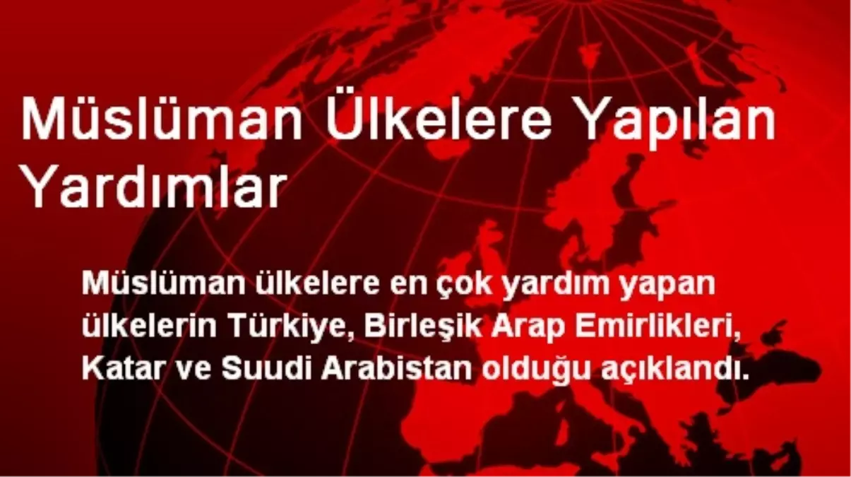 Müslüman Ülkelere Yapılan Yardımlar