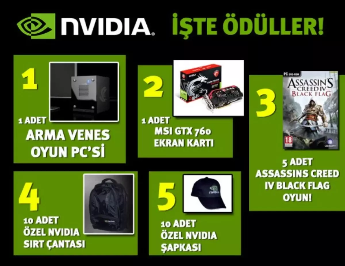 Beğenin, Oyun Pc\'si Kazanın!