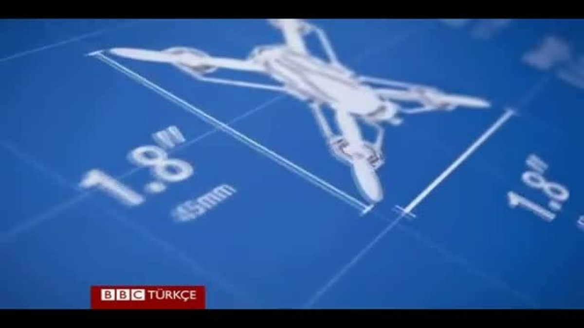 En Küçük Dört Motorlu Helikopter