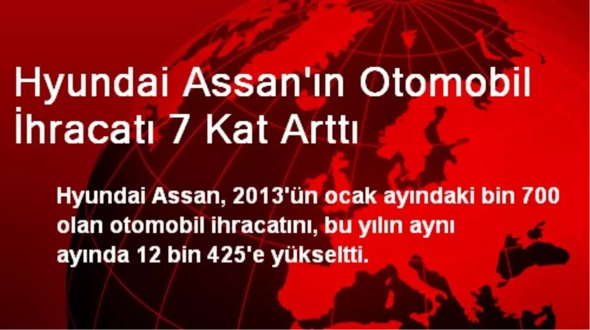 Hyundai Assan\'ın Otomobil İhracatı 7 Kat Arttı