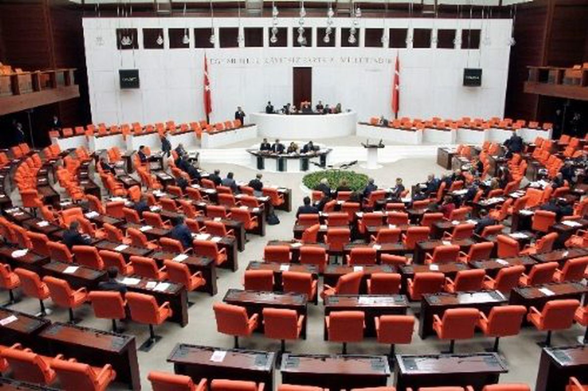 HSYK Yasa Teklifi, TBMM Genel Kurulunda