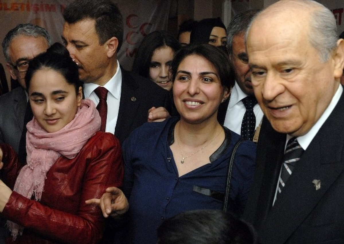 Bahçeli\'den, HSYK Düzenlemesine Eleştiri Açıklaması