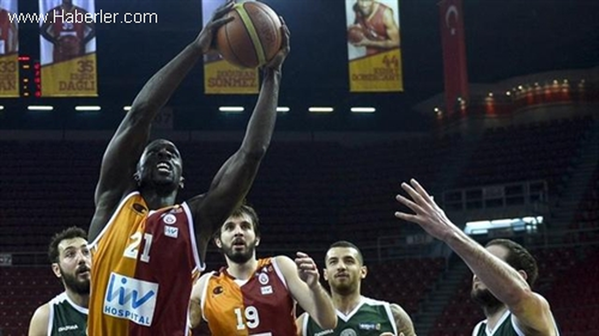 Beko Basketbol Ligi