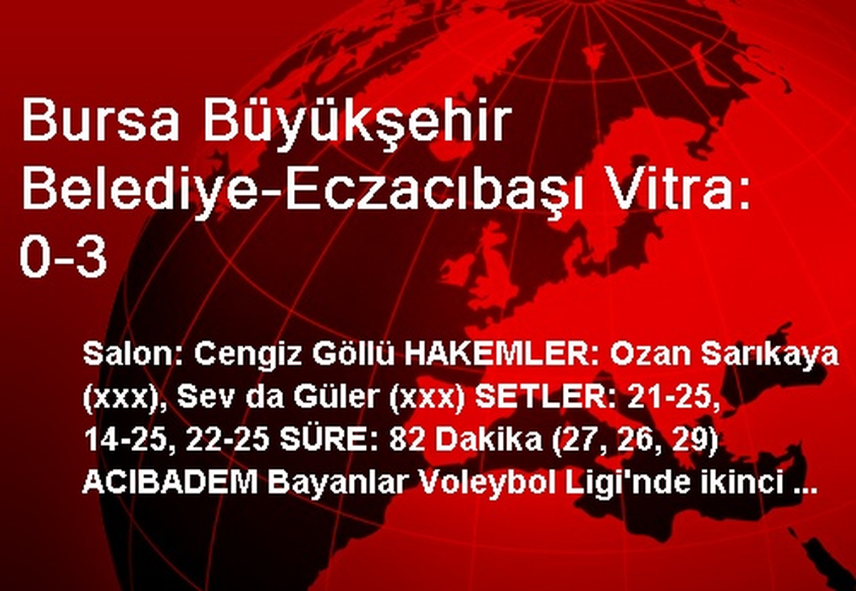 Bursa Büyükşehir Belediye-Eczacıbaşı Vitra: 0-3