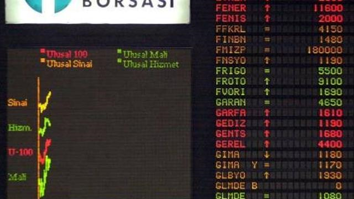 Galatasaray\'dan Borsa Açıklaması!