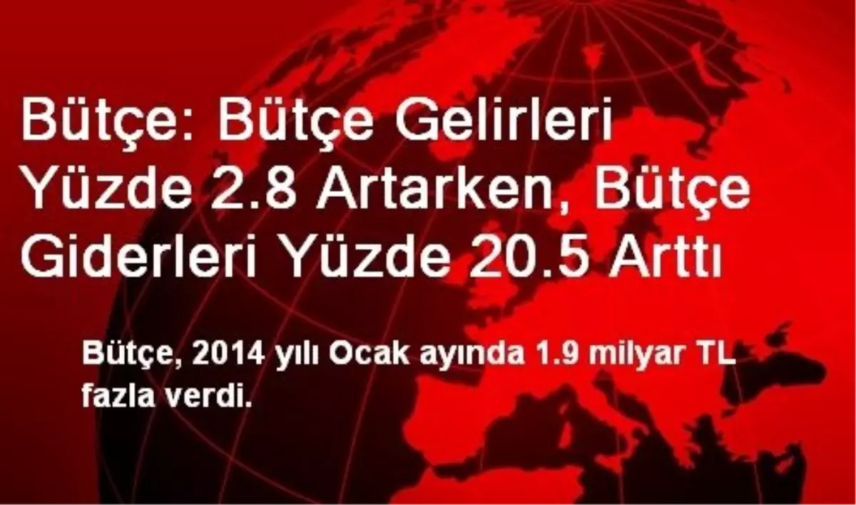 Bütçe: Bütçe Gelirleri Yüzde 2.8 Artarken, Bütçe Giderleri Yüzde 20.5 Arttı