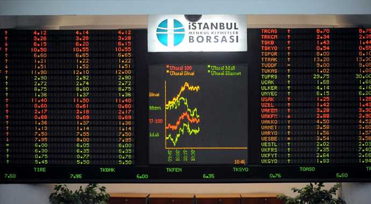 Piyasaların Gözü Merkez Bankası\'nda