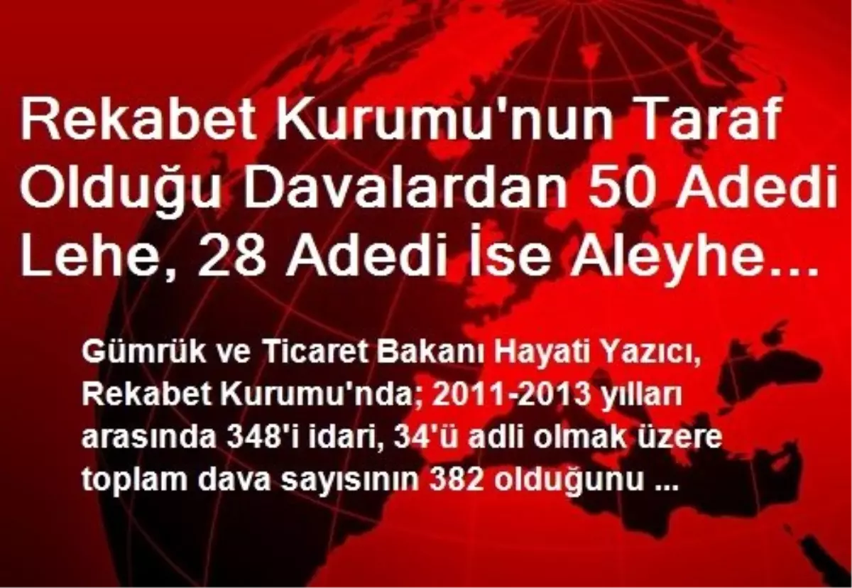 Rekabet Kurumu\'nun Taraf Olduğu Davalardan 50 Adedi Lehe, 28 Adedi İse Aleyhe Sonuçlandı